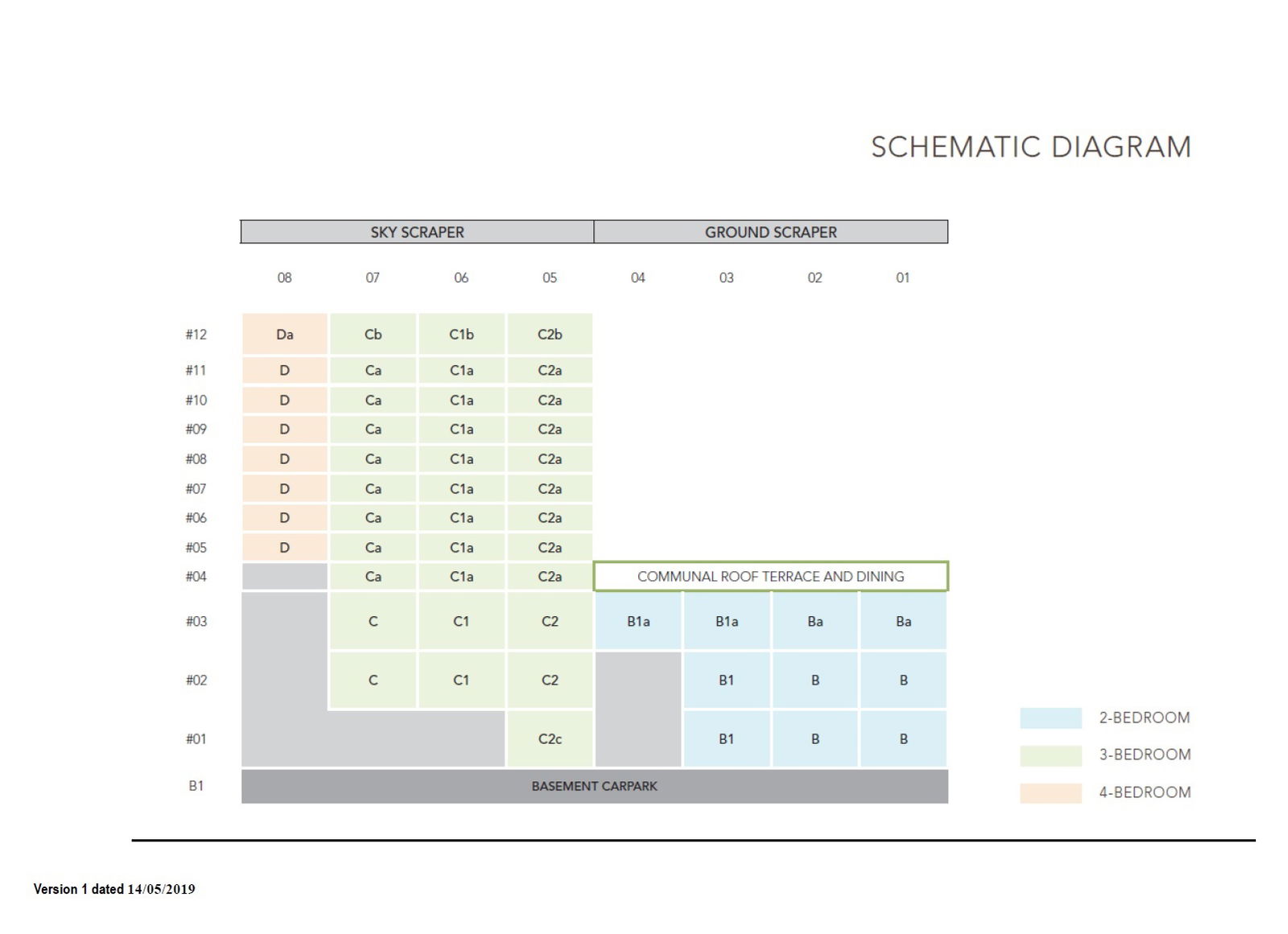 Sloane Residences Elevation Chart
